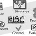 Safe World Design - consultanta, proiectare, evaluare risc securitate